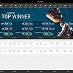 review neo bet